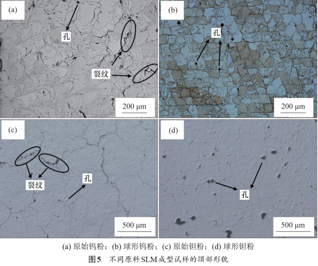3D打印用球形鎢粉、球形鉭粉的制備